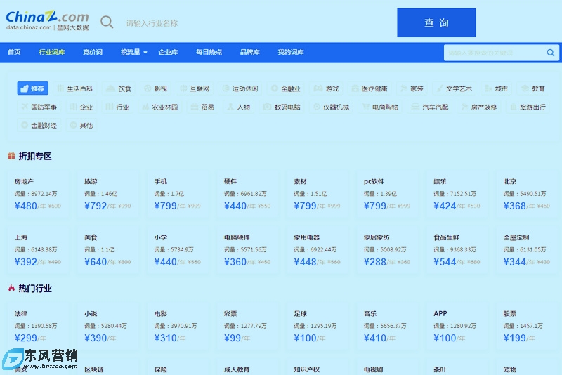 行業關鍵詞如何獲取?行業關鍵詞有哪些 第1張