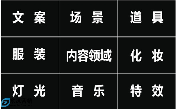 自媒體拍什么題材好?(內容差異化策略) 第2張