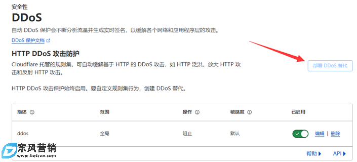 利用cloudflare防CC、ddos操作思路整理 第2張