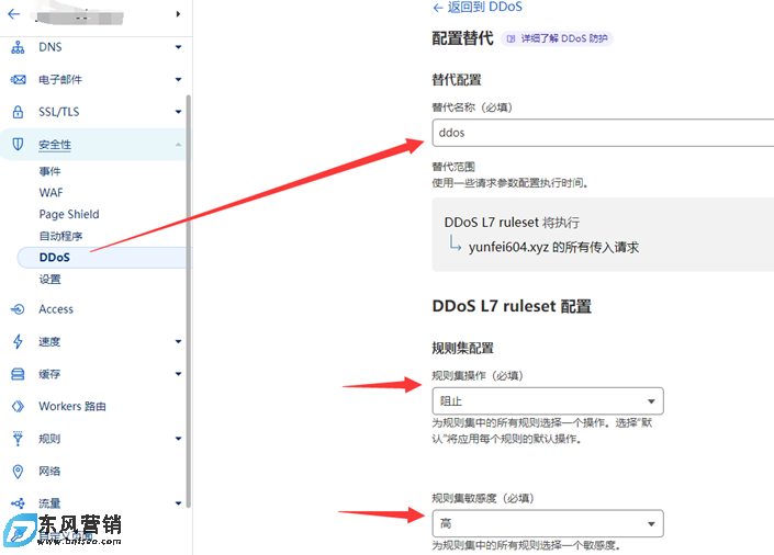 利用cloudflare防CC、ddos操作思路整理 第3張